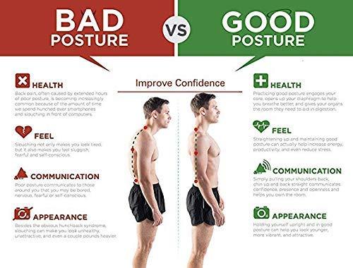 REDYTO UprighT Adjustable Posture Corrector Belt