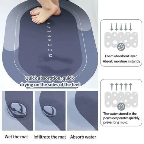 REDYTO Quick Drying Water Soak Bath & Door Mat – Super Absorbent Floor Cushion