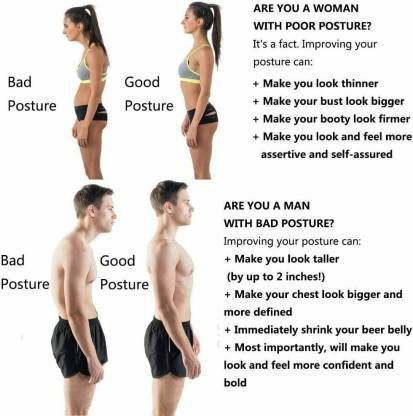 Redyto BodySpree Posture Correct Belt  – Neck & Shoulder Support